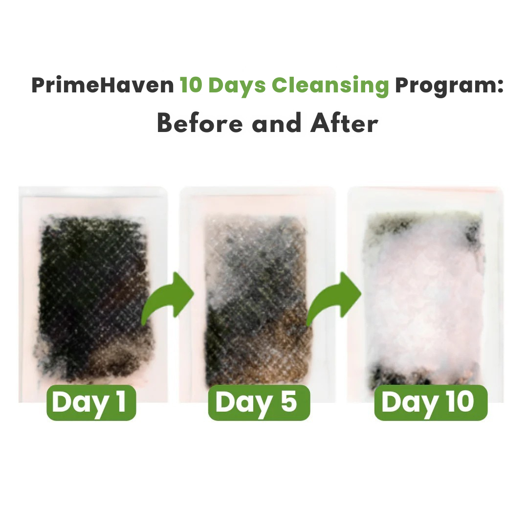 PrimeHaven™ Cleansing Foot Pads