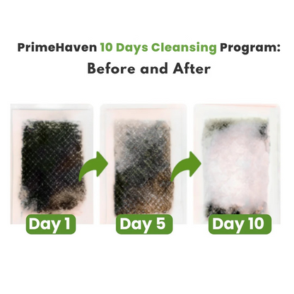 PrimeHaven™ Cleansing Foot Pads