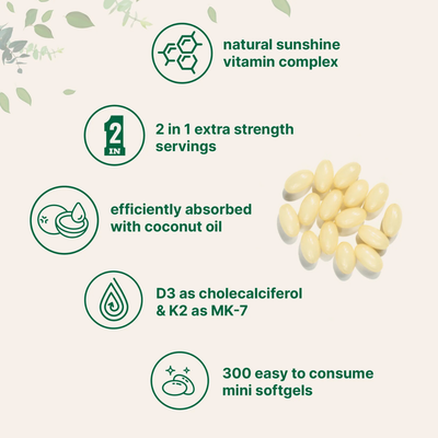 Bone & Heart Essentials — D3 + K2 Softgels