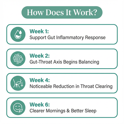 Holiday Sale - 10-in-1 Ancient Vitality Soursop Drops