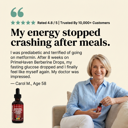 PrimeHaven - Gluco Tone Blood Sugar Drops