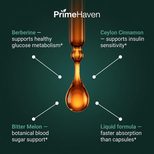 PrimeHaven - Gluco Tone Blood Sugar Drops