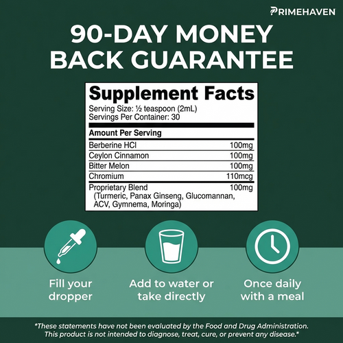 PrimeHaven - Gluco Tone Blood Sugar Drops