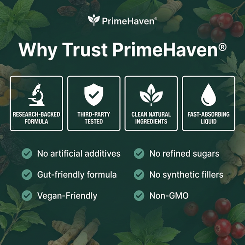 PrimeHaven - Gluco Tone Blood Sugar Drops